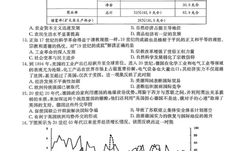 2024-2025学年高三下学期5月押题信息卷（三）历史试卷+答案_2025年6月_250602九师联盟2025届高三押题信息卷（三）（全科）