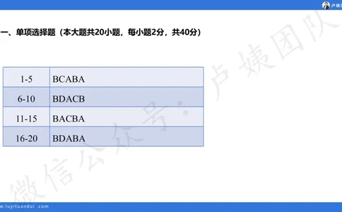 最终版-25下小学科二最后三套卷（卷二）讲解_4-教培资料-26年最新资料-同步更新_小学教资_小学冲刺急救包_1.押题卷汇总_5.小学-L咦最后3套卷（更新中）