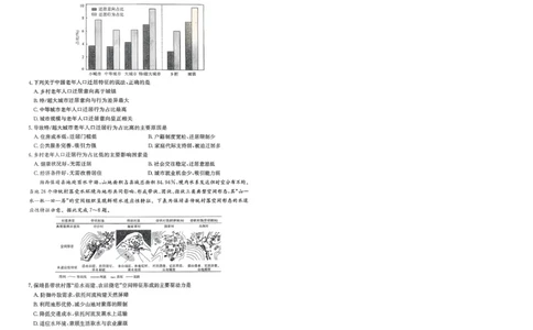 湖南省新高考教学教研联盟2026届高三年级12月联考（长郡二十校联盟）地理_2025年12月_251202湖南省新高考教学教研联盟2026届高三年级12月联考（长郡二十校联盟）（全科）
