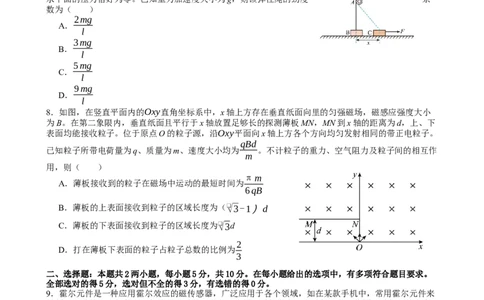 安徽省合肥市一六八中学2024-2025学年高二下学期期末考试物理试题_2025年7月_250729安徽省合肥市合肥一六八中学2024-2025学年高二下学期期末考试（全科）