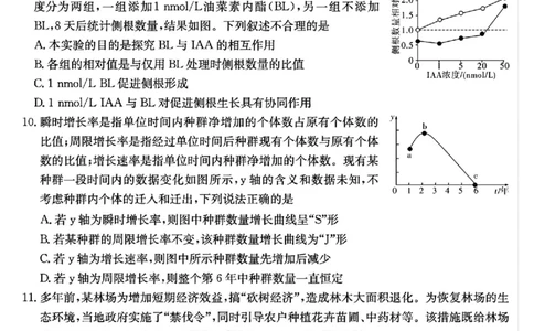 湖南省长沙市长郡中学2025届高三下学期模拟考试（二）生物试卷（含答案）_2025年6月_250601湖南省长沙市长郡中学2024-2025学年高三下学期模拟（二）暨月考卷（十）（全科）