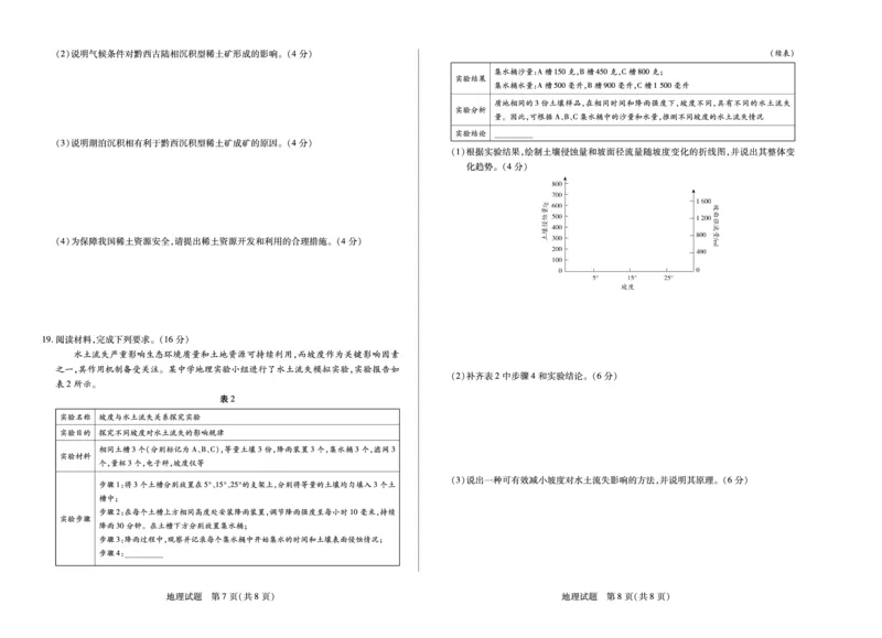 湖南省天一大联考2025届高三5月最后一卷-地理高三_2025年6月_250603湖南省天一大联考2025届高三5月最后一卷（全科）_湖南省天一大联考2025届高三5月最后一卷-地理