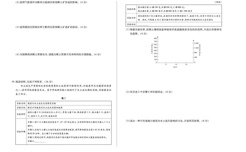 湖南省天一大联考2025届高三5月最后一卷-地理高三_2025年6月_250603湖南省天一大联考2025届高三5月最后一卷（全科）_湖南省天一大联考2025届高三5月最后一卷-地理
