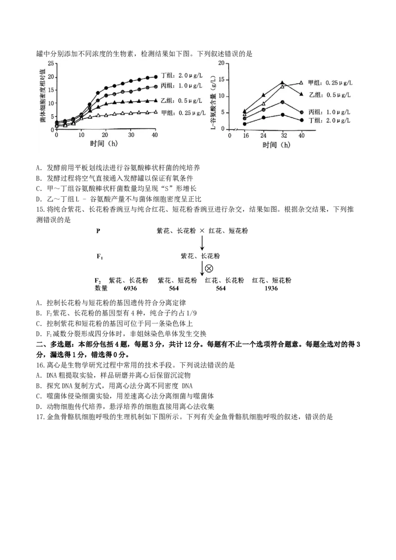 江苏省无锡市澄宜六校联盟2025-2026学年高三上学期12月学情调研生物试题（含答案）_2025年12月_251230江苏省无锡市澄宜六校联盟2025-2026学年高三上学期12月学情调研（全科）