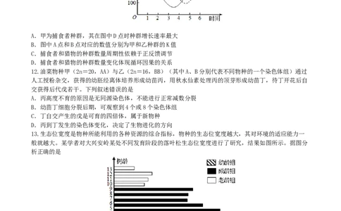 江苏省无锡市澄宜六校联盟2025-2026学年高三上学期12月学情调研生物试题（含答案）_2025年12月_251230江苏省无锡市澄宜六校联盟2025-2026学年高三上学期12月学情调研（全科）