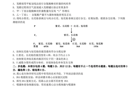 江苏省无锡市澄宜六校联盟2025-2026学年高三上学期12月学情调研生物试题（含答案）_2025年12月_251230江苏省无锡市澄宜六校联盟2025-2026学年高三上学期12月学情调研（全科）