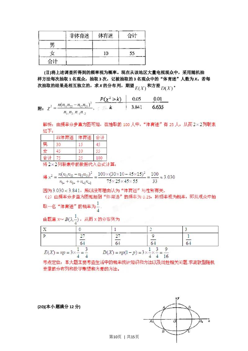 2012年高考数学试卷（理）（辽宁）（解析卷）_1.高考2025全国各省真题+答案_01.2008-2024全国高考真题（按省份分类）_11.辽宁_2008-2024&middot;（辽宁）数学高考真题