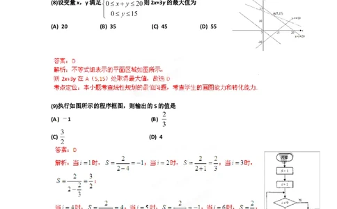 2012年高考数学试卷（理）（辽宁）（解析卷）_1.高考2025全国各省真题+答案_01.2008-2024全国高考真题（按省份分类）_11.辽宁_2008-2024&middot;（辽宁）数学高考真题
