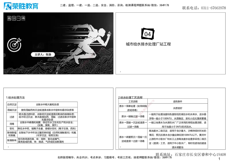 2025一建市政点睛三小时讲义2（可打印版）_2026年一级建造师_2026年一建市政_2025年一建市政SVIP_05-考前密训✿央企特训✿机构普押_46-市政《点睛三小时》张扬_讲义