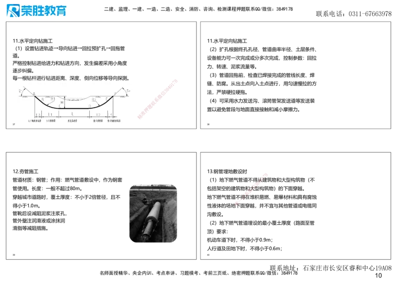 2025一建市政点睛三小时讲义2（可打印版）_2026年一级建造师_2026年一建市政_2025年一建市政SVIP_05-考前密训✿央企特训✿机构普押_46-市政《点睛三小时》张扬_讲义