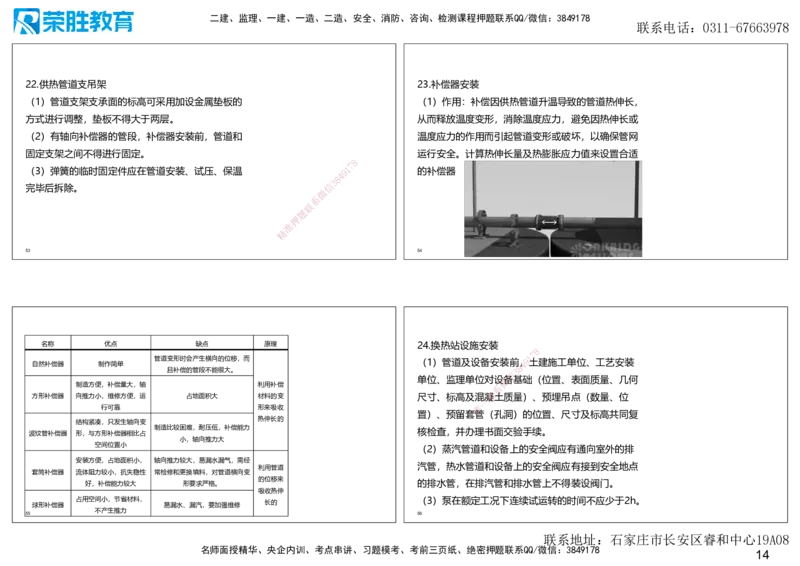 2025一建市政点睛三小时讲义2（可打印版）_2026年一级建造师_2026年一建市政_2025年一建市政SVIP_05-考前密训✿央企特训✿机构普押_46-市政《点睛三小时》张扬_讲义