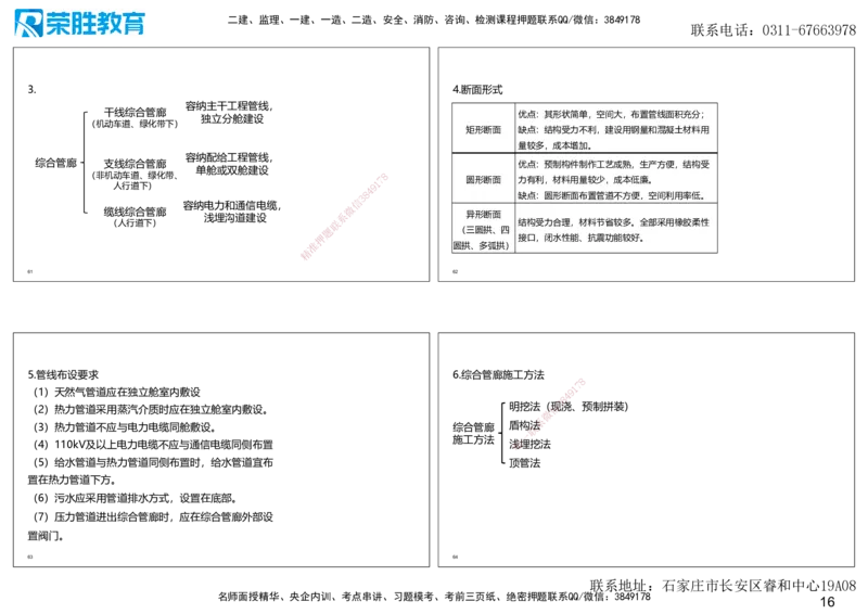 2025一建市政点睛三小时讲义2（可打印版）_2026年一级建造师_2026年一建市政_2025年一建市政SVIP_05-考前密训✿央企特训✿机构普押_46-市政《点睛三小时》张扬_讲义