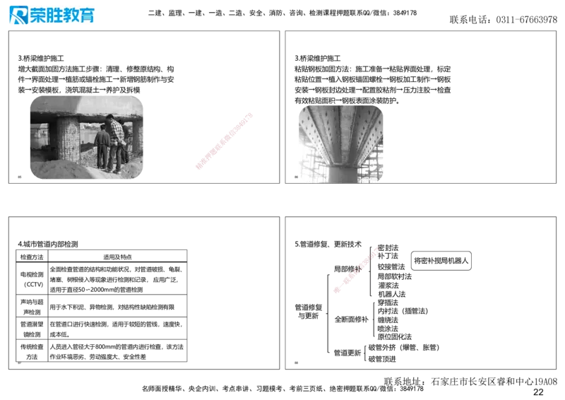 2025一建市政点睛三小时讲义2（可打印版）_2026年一级建造师_2026年一建市政_2025年一建市政SVIP_05-考前密训✿央企特训✿机构普押_46-市政《点睛三小时》张扬_讲义
