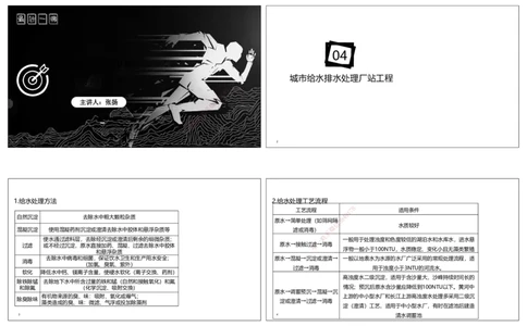 2025一建市政点睛三小时讲义2（可打印版）_2026年一级建造师_2026年一建市政_2025年一建市政SVIP_05-考前密训✿央企特训✿机构普押_46-市政《点睛三小时》张扬_讲义