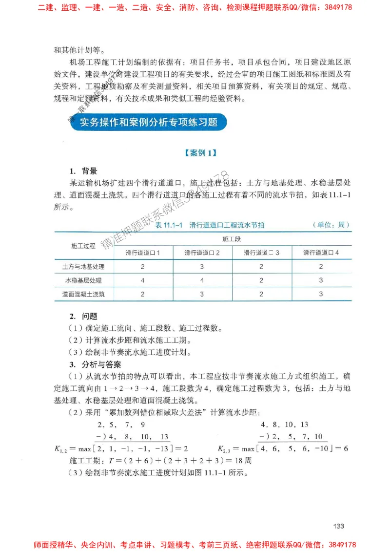 2025一建民航-官方复习题册推荐_2026年一级建造师_2026年一建民航_2025年一建民航SVIP_01-精华文档✿电子教材✿历年真题_04-民航《官方-章节习题册》JGS推荐