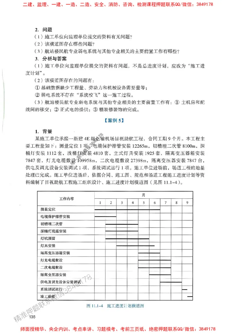 2025一建民航-官方复习题册推荐_2026年一级建造师_2026年一建民航_2025年一建民航SVIP_01-精华文档✿电子教材✿历年真题_04-民航《官方-章节习题册》JGS推荐