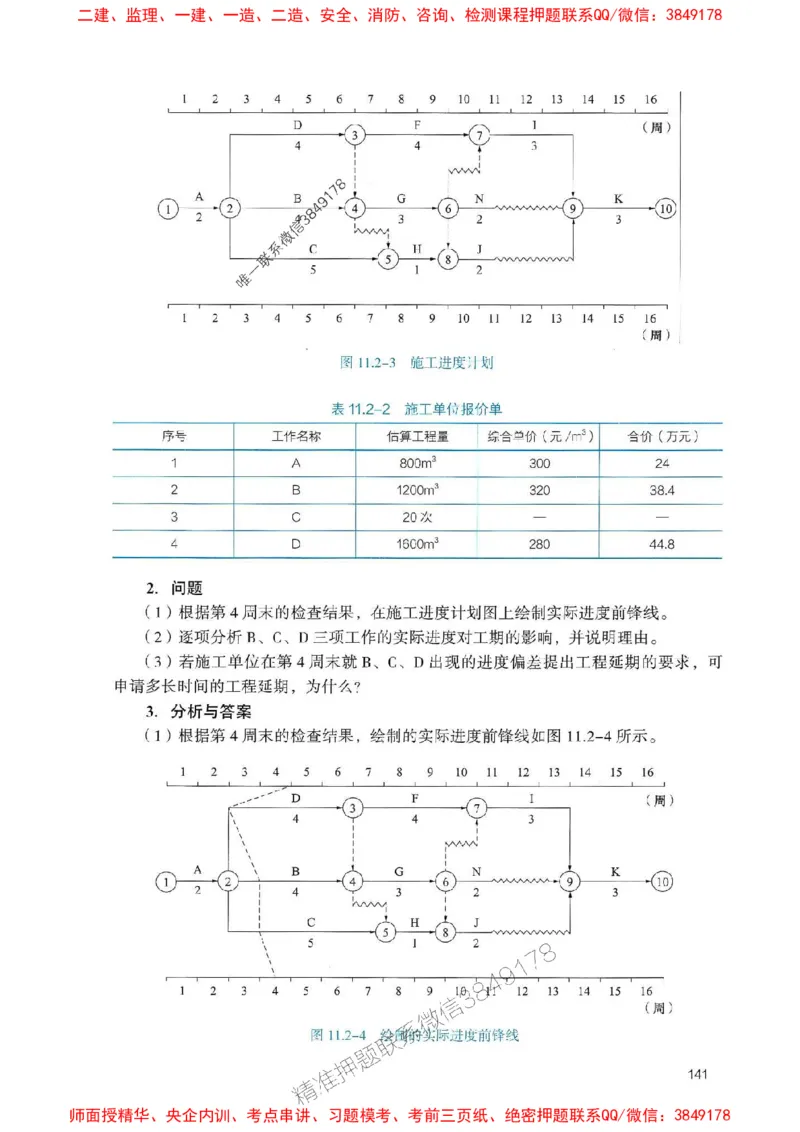 2025一建民航-官方复习题册推荐_2026年一级建造师_2026年一建民航_2025年一建民航SVIP_01-精华文档✿电子教材✿历年真题_04-民航《官方-章节习题册》JGS推荐