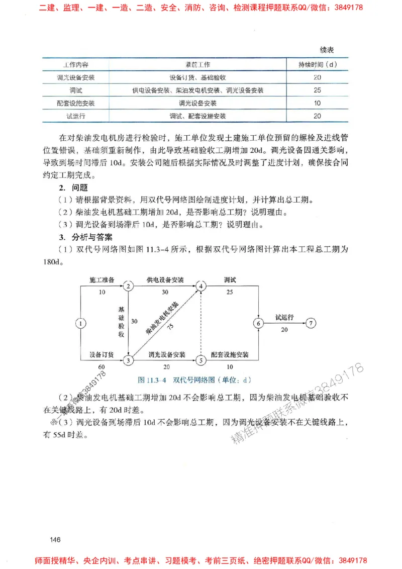 2025一建民航-官方复习题册推荐_2026年一级建造师_2026年一建民航_2025年一建民航SVIP_01-精华文档✿电子教材✿历年真题_04-民航《官方-章节习题册》JGS推荐