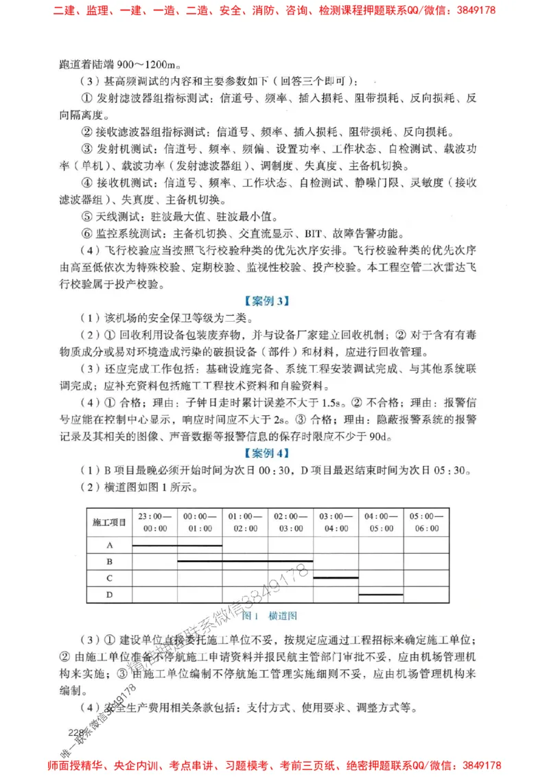 2025一建民航-官方复习题册推荐_2026年一级建造师_2026年一建民航_2025年一建民航SVIP_01-精华文档✿电子教材✿历年真题_04-民航《官方-章节习题册》JGS推荐