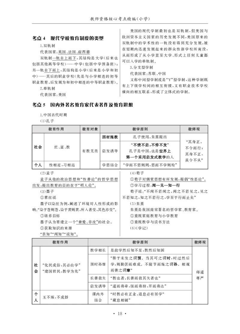 小学（科一+科二）_4-教培资料-26年最新资料-同步更新_小学教资_小学冲刺急救包_3.核心考点精编