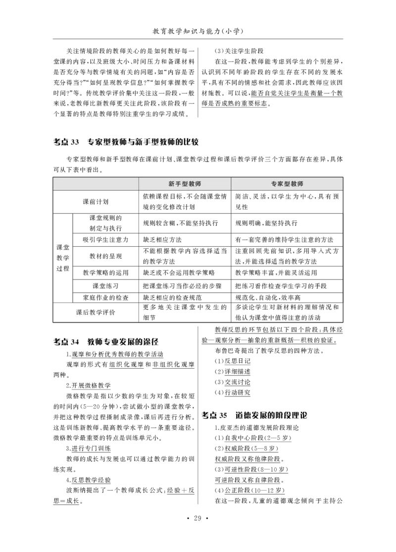 小学（科一+科二）_4-教培资料-26年最新资料-同步更新_小学教资_小学冲刺急救包_3.核心考点精编