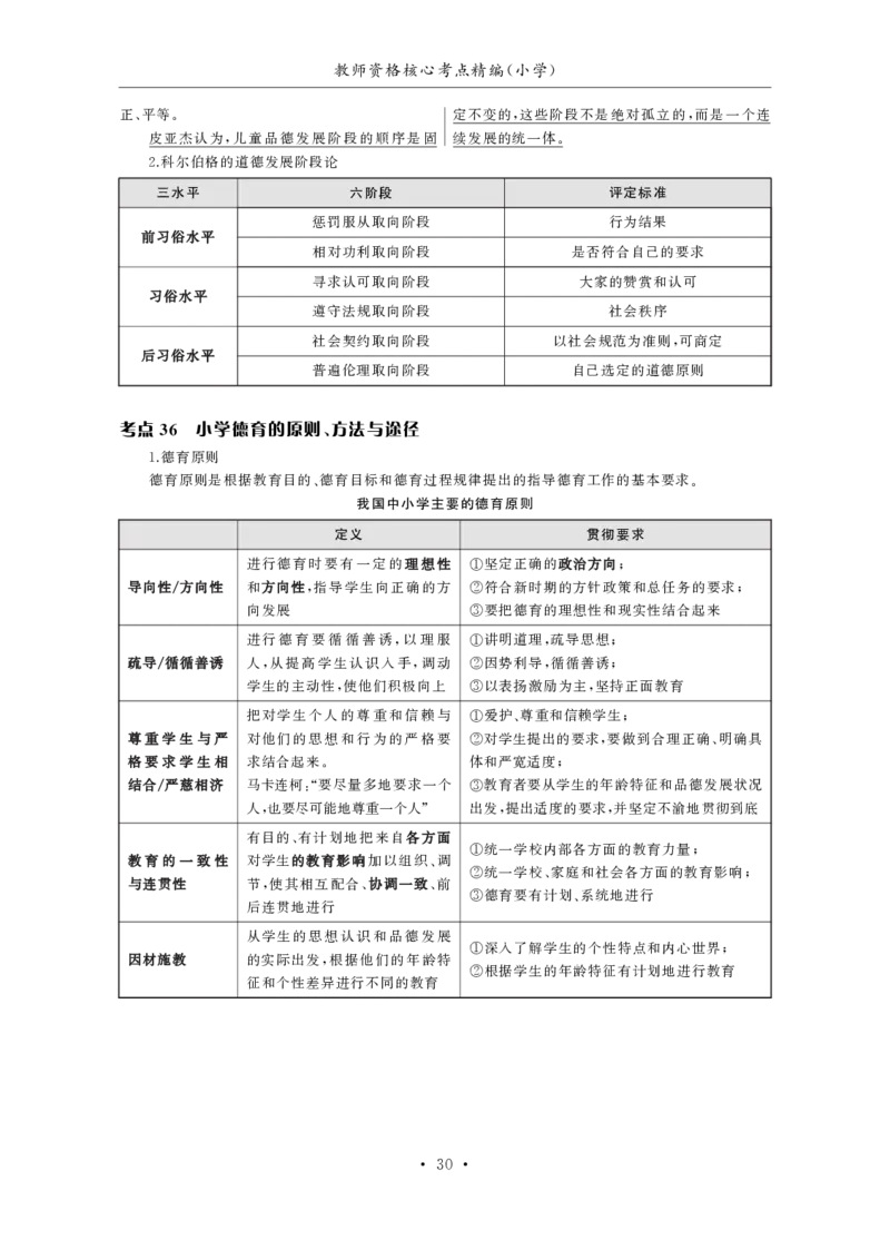 小学（科一+科二）_4-教培资料-26年最新资料-同步更新_小学教资_小学冲刺急救包_3.核心考点精编
