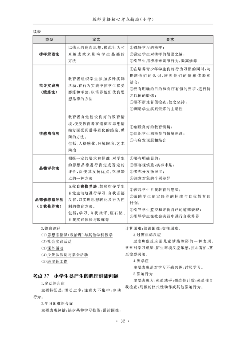 小学（科一+科二）_4-教培资料-26年最新资料-同步更新_小学教资_小学冲刺急救包_3.核心考点精编