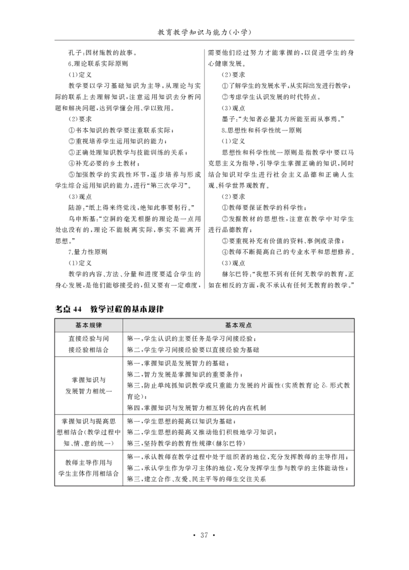 小学（科一+科二）_4-教培资料-26年最新资料-同步更新_小学教资_小学冲刺急救包_3.核心考点精编