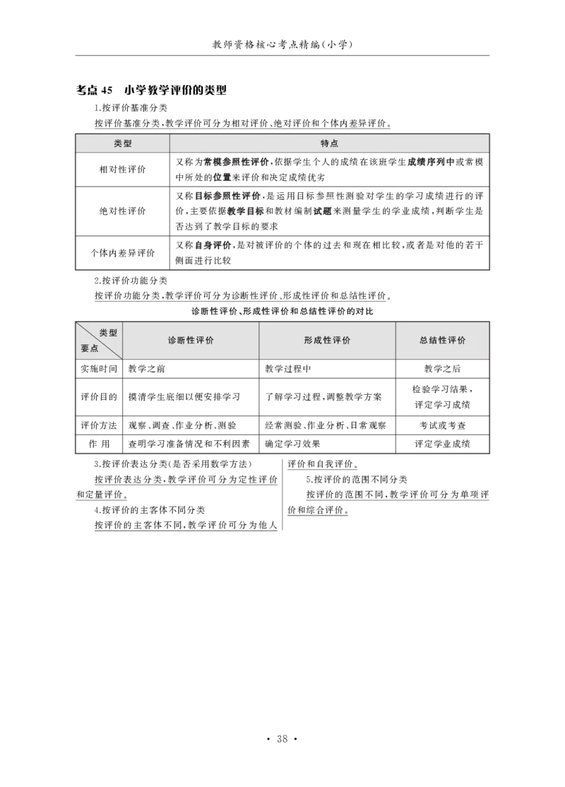 小学（科一+科二）_4-教培资料-26年最新资料-同步更新_小学教资_小学冲刺急救包_3.核心考点精编