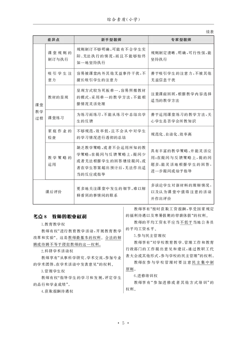 小学（科一+科二）_4-教培资料-26年最新资料-同步更新_小学教资_小学冲刺急救包_3.核心考点精编