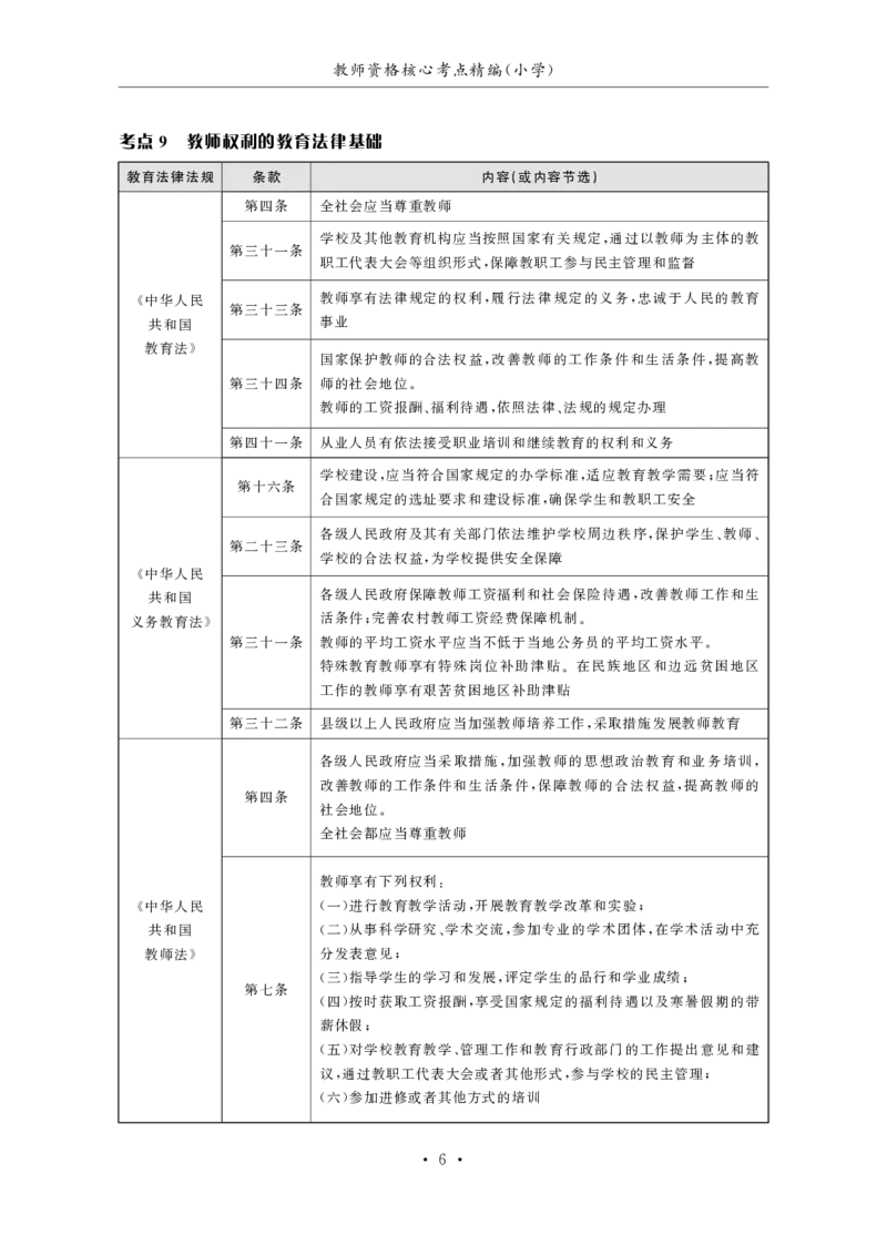 小学（科一+科二）_4-教培资料-26年最新资料-同步更新_小学教资_小学冲刺急救包_3.核心考点精编