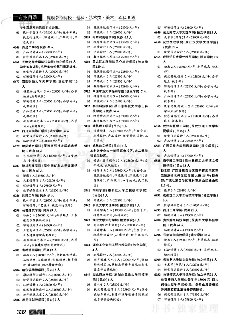 1提前批（含理科艺术生）--2023河南理科_1.高考2025全国各省真题+答案_必看高考志愿填报价值2999_高考志愿填报_13-河南_河南全套_往年版本_理科招生