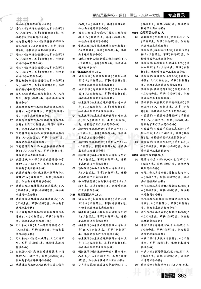 1提前批（含理科艺术生）--2023河南理科_1.高考2025全国各省真题+答案_必看高考志愿填报价值2999_高考志愿填报_13-河南_河南全套_往年版本_理科招生