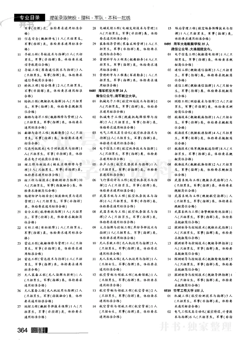 1提前批（含理科艺术生）--2023河南理科_1.高考2025全国各省真题+答案_必看高考志愿填报价值2999_高考志愿填报_13-河南_河南全套_往年版本_理科招生