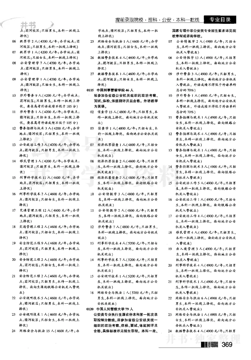 1提前批（含理科艺术生）--2023河南理科_1.高考2025全国各省真题+答案_必看高考志愿填报价值2999_高考志愿填报_13-河南_河南全套_往年版本_理科招生