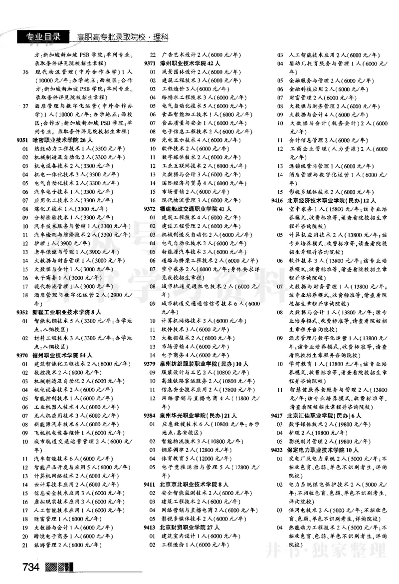 04大专批次--2024河南理科_1.高考2025全国各省真题+答案_必看高考志愿填报价值2999_高考志愿填报_13-河南_河南全套_2024河南理科分批次版本