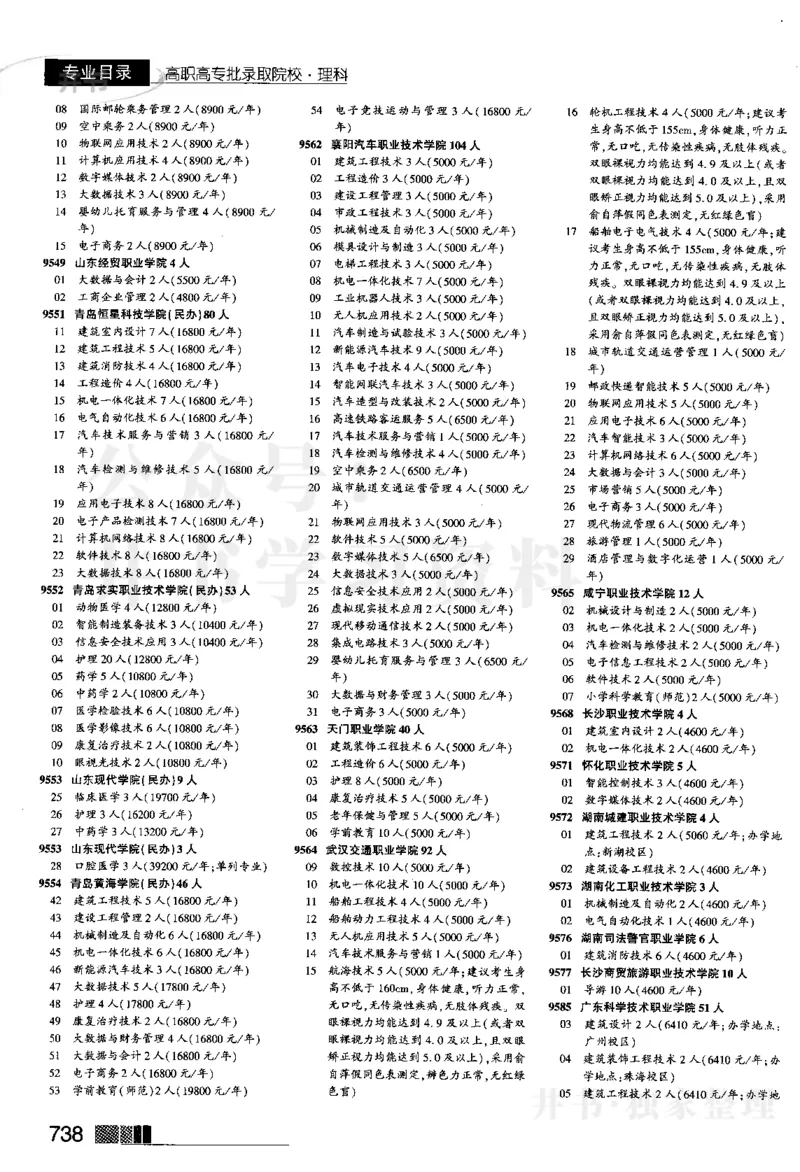 04大专批次--2024河南理科_1.高考2025全国各省真题+答案_必看高考志愿填报价值2999_高考志愿填报_13-河南_河南全套_2024河南理科分批次版本