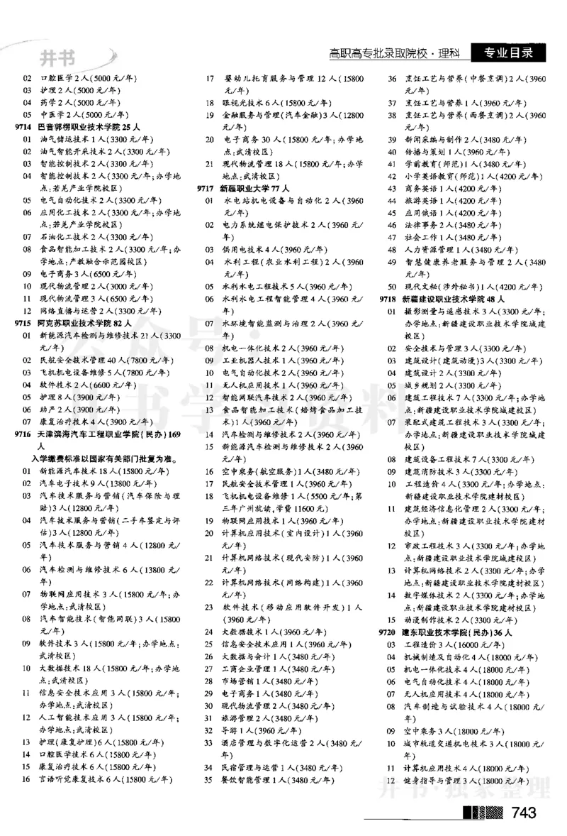 04大专批次--2024河南理科_1.高考2025全国各省真题+答案_必看高考志愿填报价值2999_高考志愿填报_13-河南_河南全套_2024河南理科分批次版本
