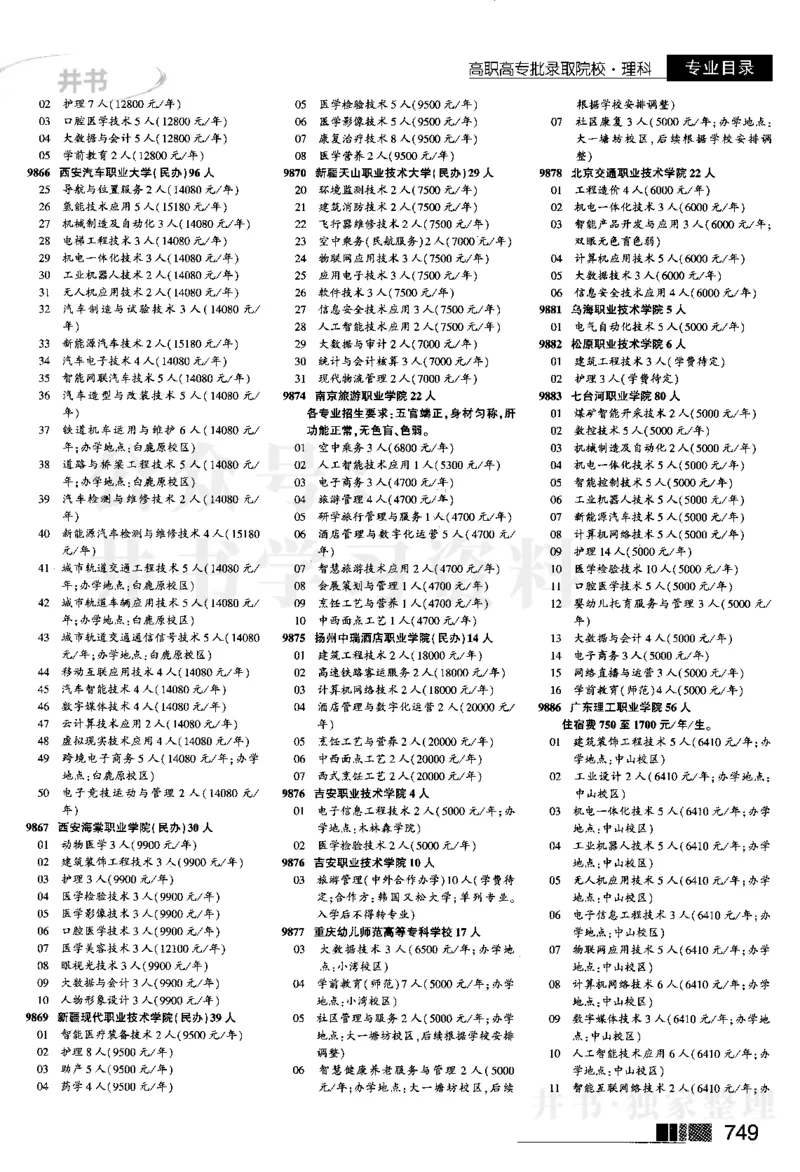 04大专批次--2024河南理科_1.高考2025全国各省真题+答案_必看高考志愿填报价值2999_高考志愿填报_13-河南_河南全套_2024河南理科分批次版本