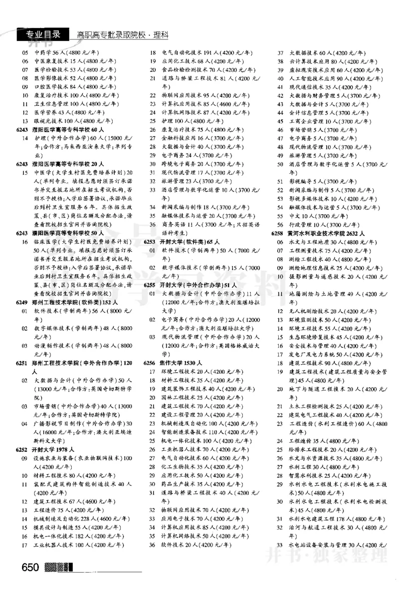 04大专批次--2024河南理科_1.高考2025全国各省真题+答案_必看高考志愿填报价值2999_高考志愿填报_13-河南_河南全套_2024河南理科分批次版本