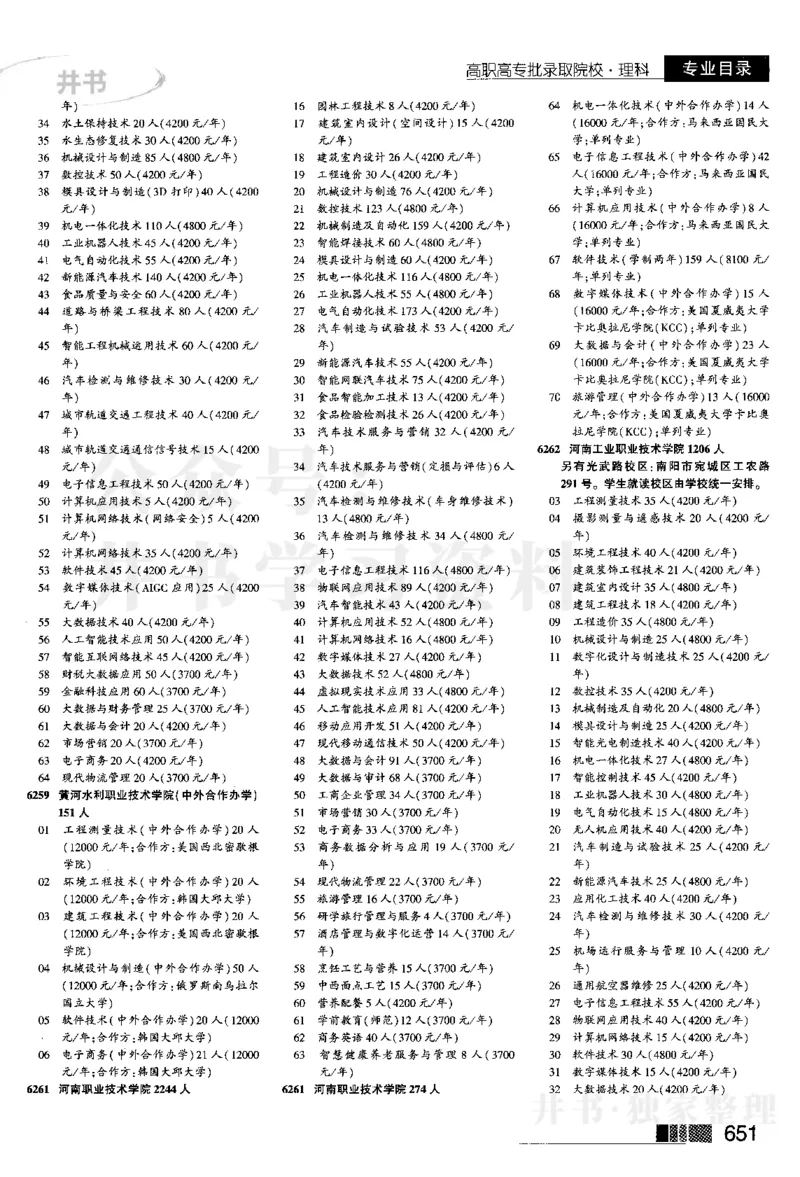 04大专批次--2024河南理科_1.高考2025全国各省真题+答案_必看高考志愿填报价值2999_高考志愿填报_13-河南_河南全套_2024河南理科分批次版本