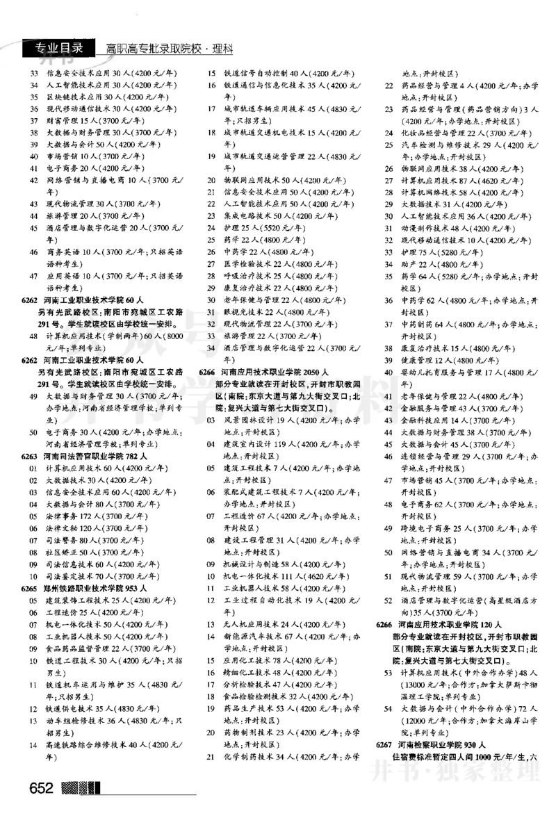 04大专批次--2024河南理科_1.高考2025全国各省真题+答案_必看高考志愿填报价值2999_高考志愿填报_13-河南_河南全套_2024河南理科分批次版本