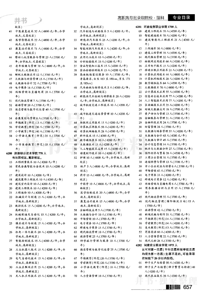 04大专批次--2024河南理科_1.高考2025全国各省真题+答案_必看高考志愿填报价值2999_高考志愿填报_13-河南_河南全套_2024河南理科分批次版本