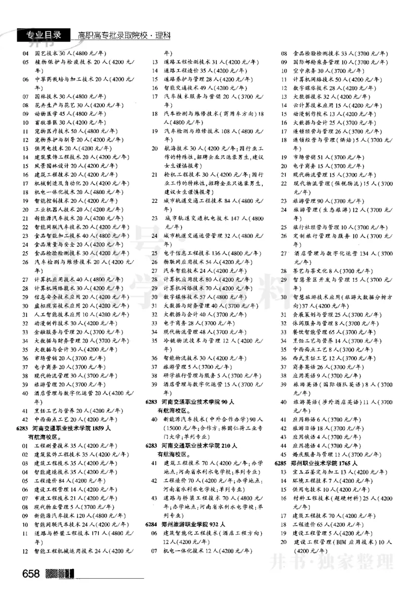 04大专批次--2024河南理科_1.高考2025全国各省真题+答案_必看高考志愿填报价值2999_高考志愿填报_13-河南_河南全套_2024河南理科分批次版本