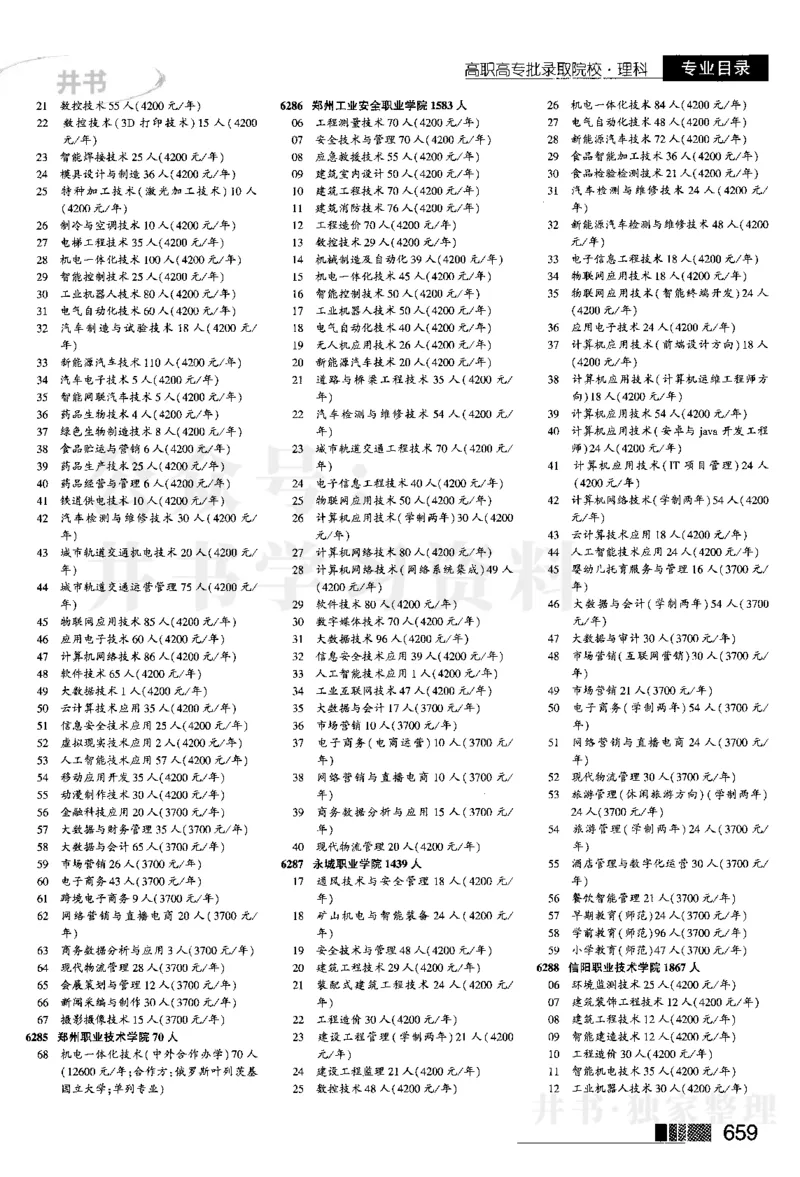 04大专批次--2024河南理科_1.高考2025全国各省真题+答案_必看高考志愿填报价值2999_高考志愿填报_13-河南_河南全套_2024河南理科分批次版本