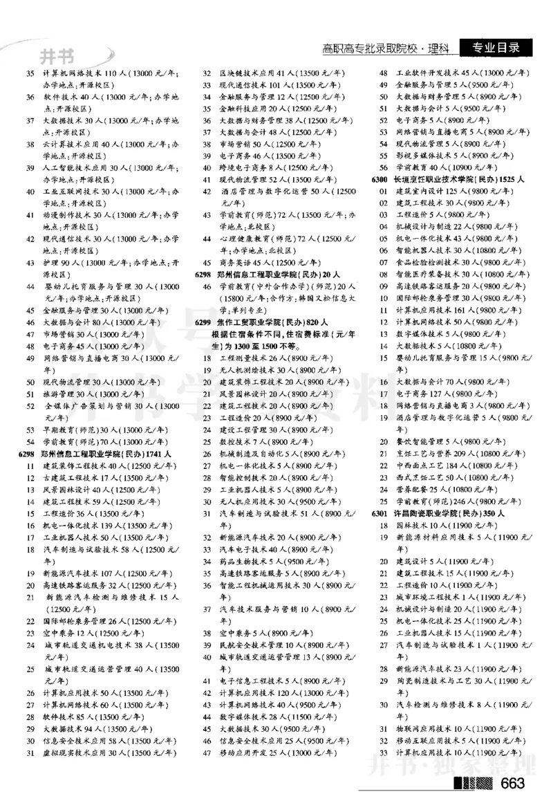 04大专批次--2024河南理科_1.高考2025全国各省真题+答案_必看高考志愿填报价值2999_高考志愿填报_13-河南_河南全套_2024河南理科分批次版本