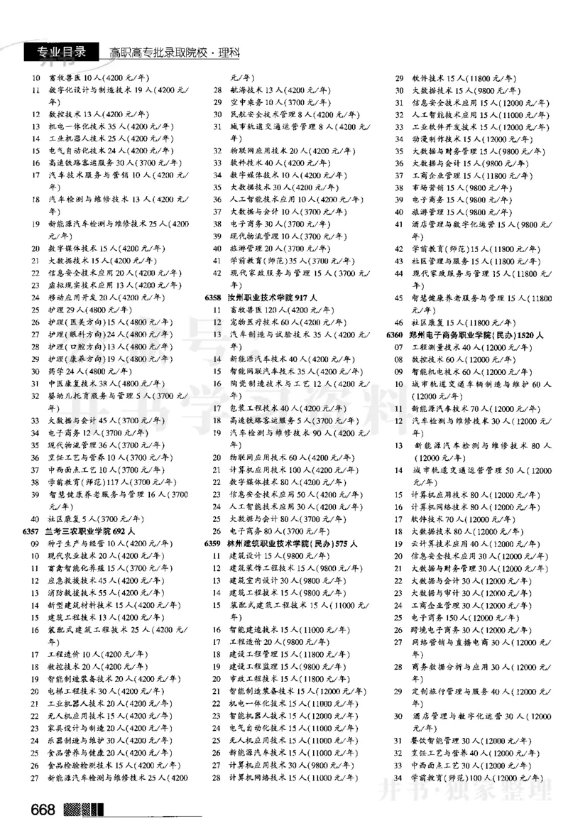 04大专批次--2024河南理科_1.高考2025全国各省真题+答案_必看高考志愿填报价值2999_高考志愿填报_13-河南_河南全套_2024河南理科分批次版本
