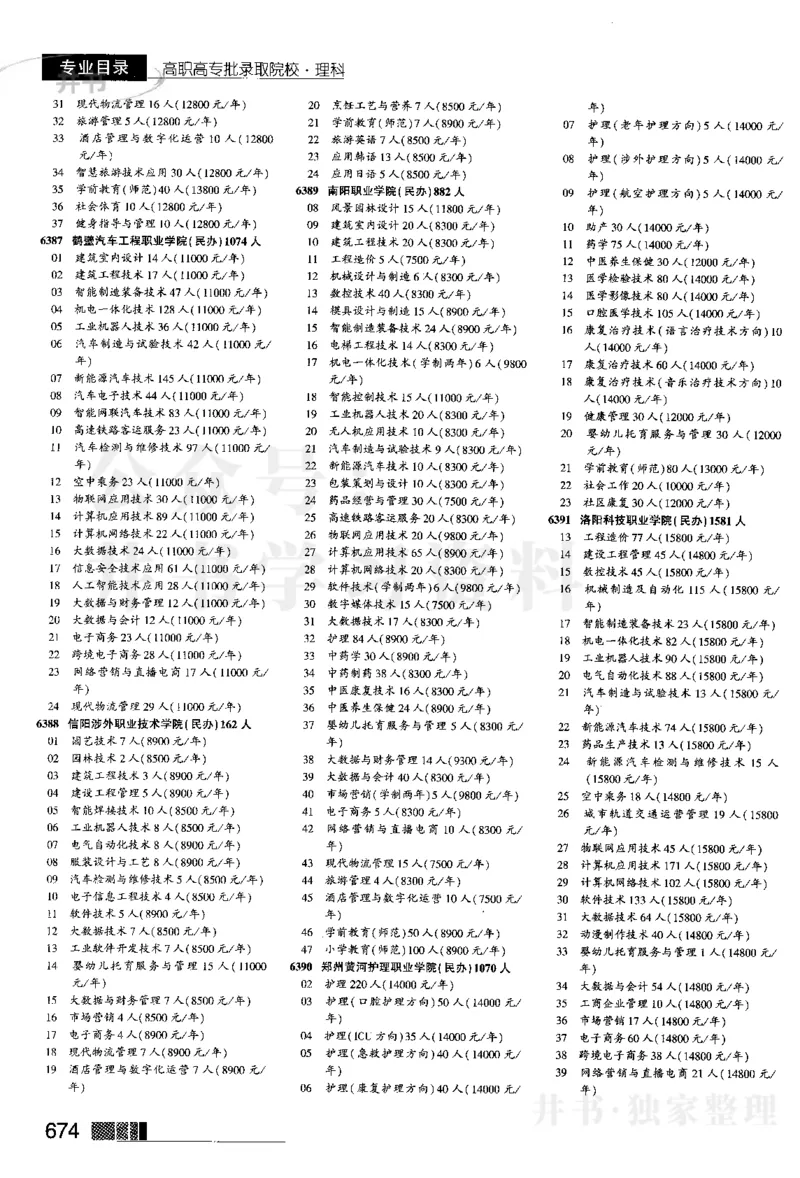04大专批次--2024河南理科_1.高考2025全国各省真题+答案_必看高考志愿填报价值2999_高考志愿填报_13-河南_河南全套_2024河南理科分批次版本