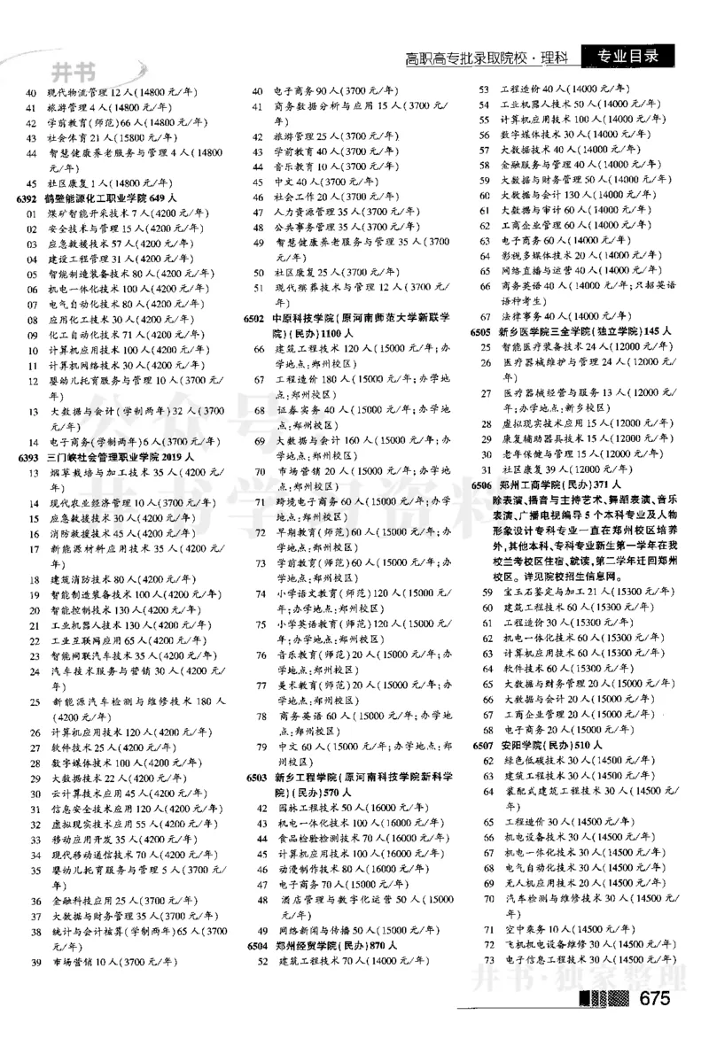 04大专批次--2024河南理科_1.高考2025全国各省真题+答案_必看高考志愿填报价值2999_高考志愿填报_13-河南_河南全套_2024河南理科分批次版本