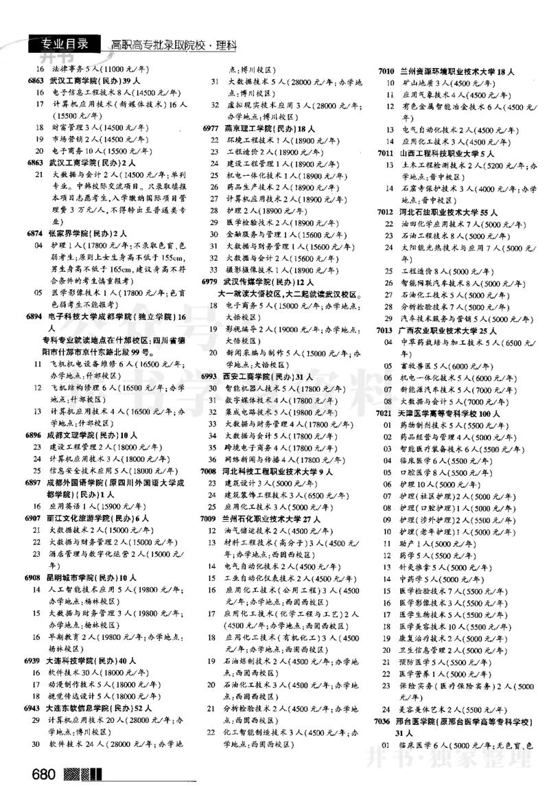 04大专批次--2024河南理科_1.高考2025全国各省真题+答案_必看高考志愿填报价值2999_高考志愿填报_13-河南_河南全套_2024河南理科分批次版本